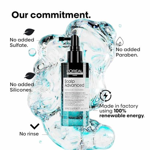 LP SE Serioxyl Dens 90ml JPN V297.