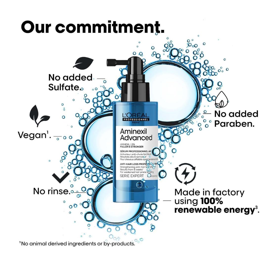 LP SE Aminexil Full&Strng 90ml VA16.