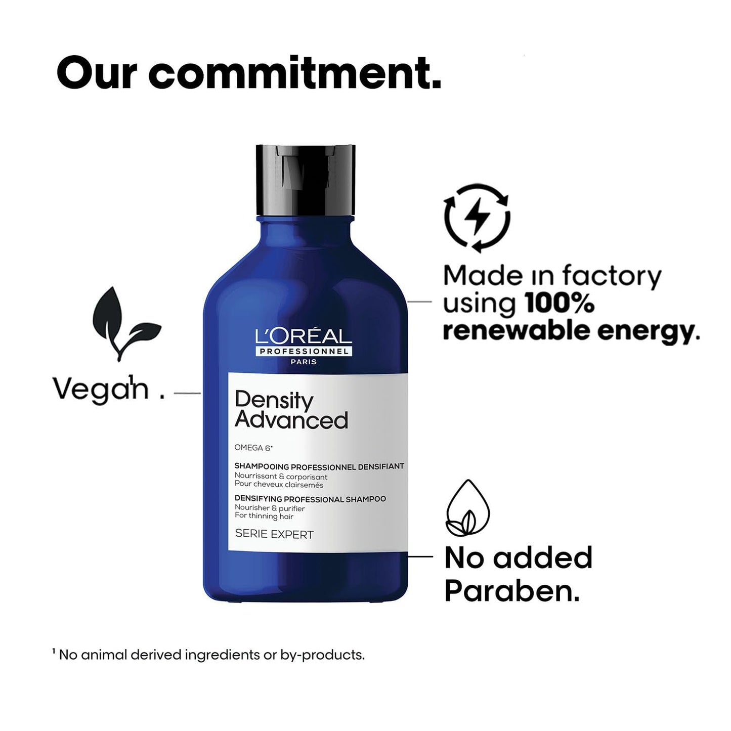 SE DENSITY ADVANCED SHAMPOO 300ML.