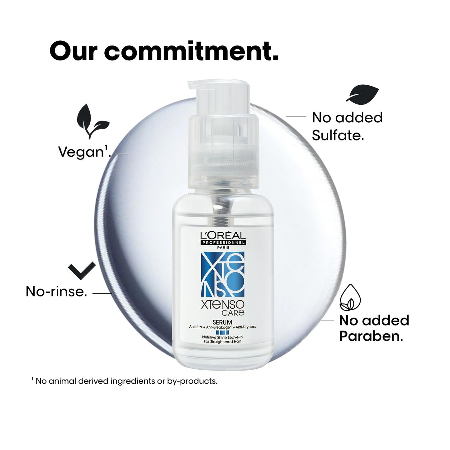 Xtenso Care Reno Serum 50 ml.