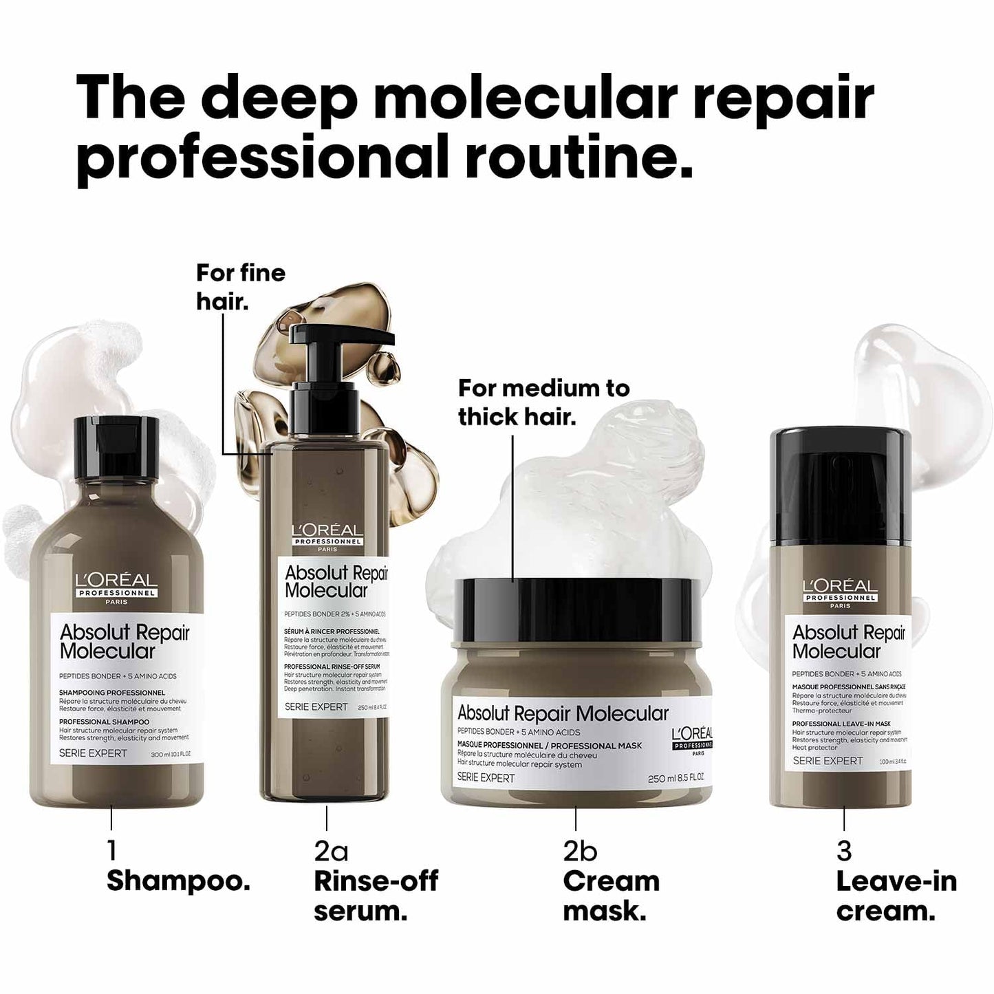 LP SE ARM RINSE-OFF MASK 250ML VI62