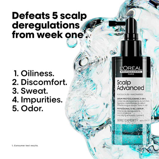 LP SE Serioxyl Dens 90ml JPN V297.